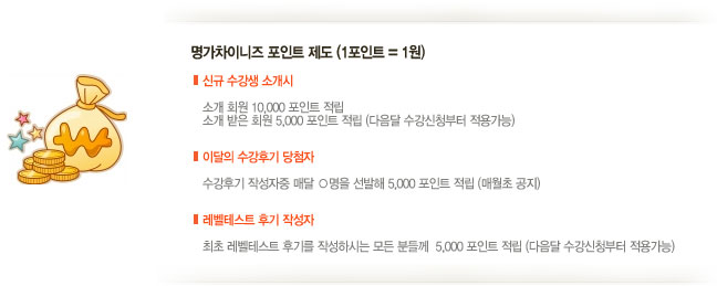 포인트제도